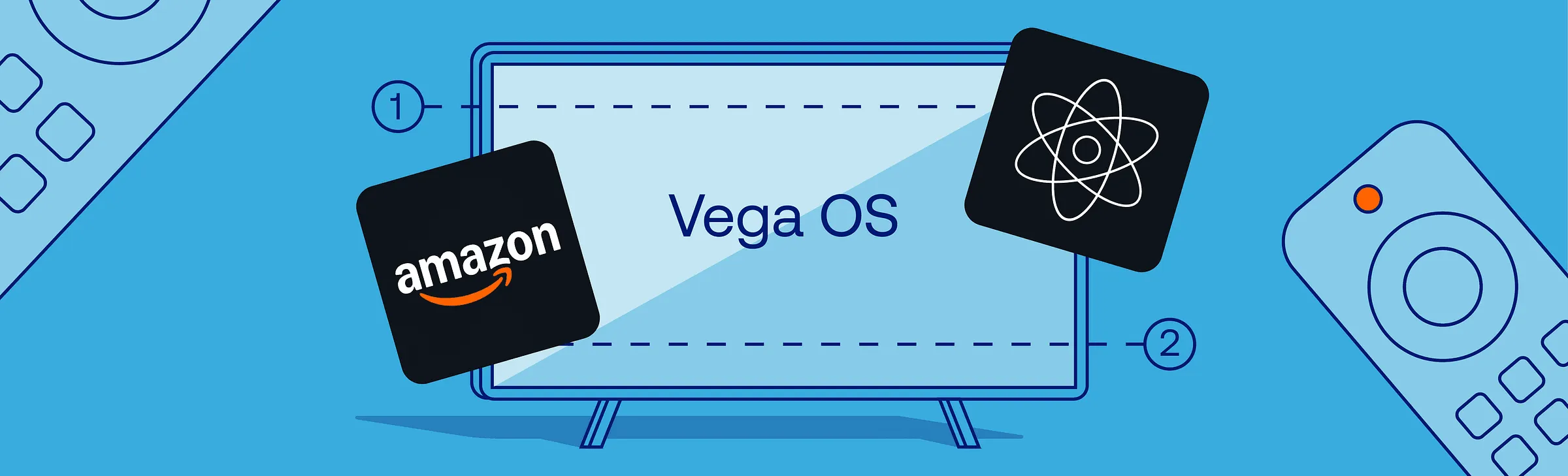 Vega OS title on a TV screen between Amazon and React logos with a remote control