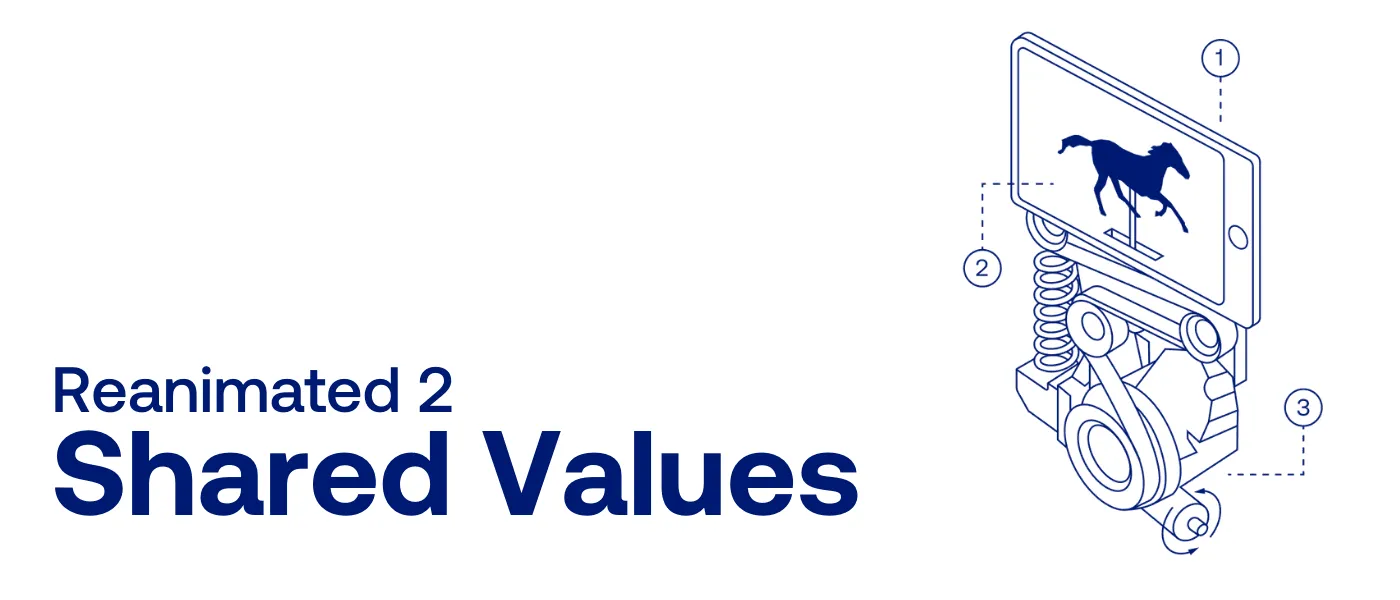 Reanimated 2 Shared Values cover with a horse on a phone-powered mechanical device